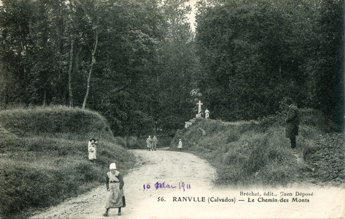 image A
